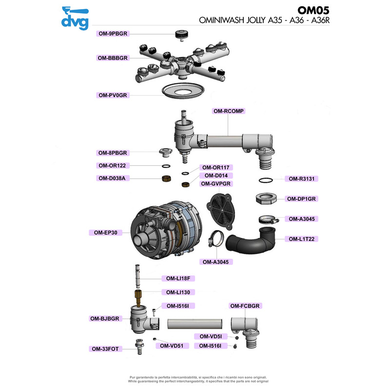 OMNIWASH® - LAVATAZZE MOD. JOLLY A35-A36-A36R