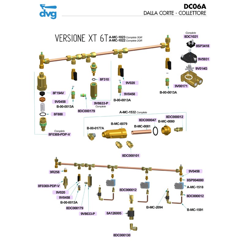 DALLA CORTE - COLLETTORE - MOD. DC PRO