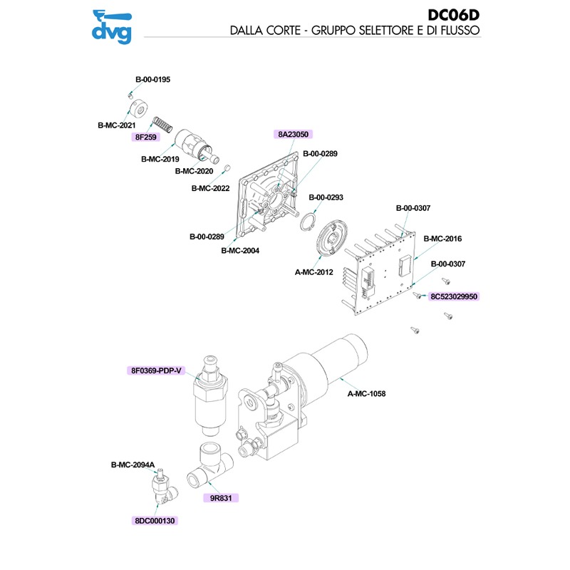 DALLA CORTE - GRUPPO SELETTOREE FLUSSO - MOD. MINA