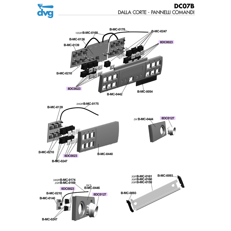 DALLA CORTE - PANNELLI COMANDI - MOD. EVOLUTION
