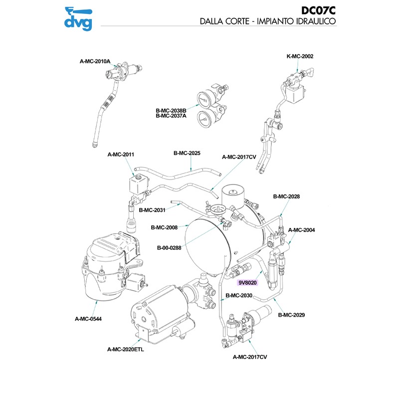 DALLA CORTE - IMPIANTO IDRAULICO - MOD. MINA