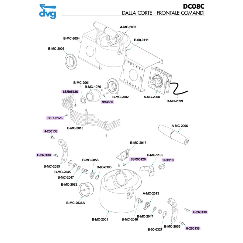 DALLA CORTE - FRONTALE COMANDI - MOD. MINA