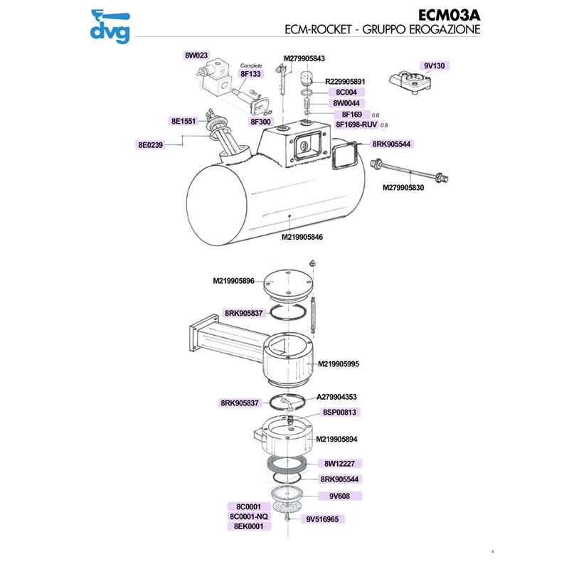 ROCKET / ECM ITALIA - GRUPPO EROGAZIONE MOD. R9