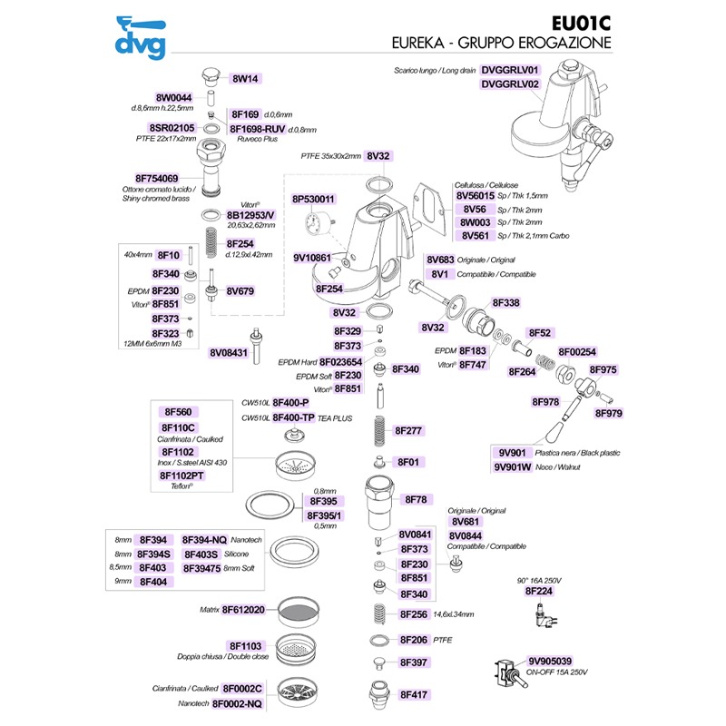 EUREKA - GRUPPO EROGAZIONE MOD. COSTANZA PURA