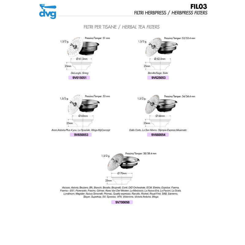 FILTRI COMPETIZIONE - NANOTECH