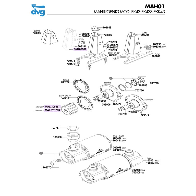 MAHLKOENIG - MACINADOSATORE MOD. EK43