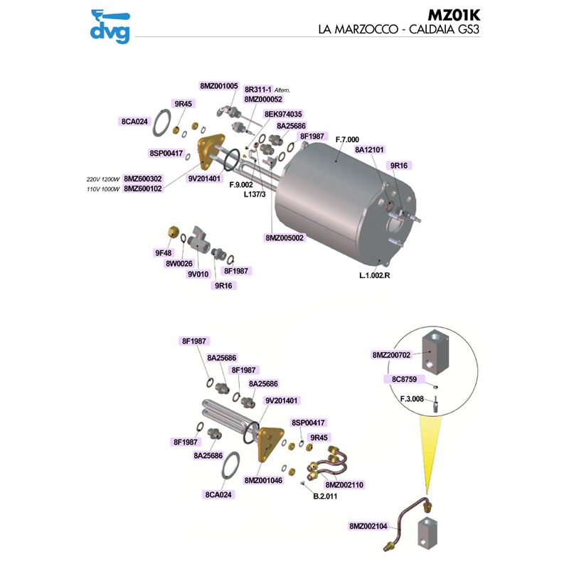 LA MARZOCCO - CALDAIA GS3