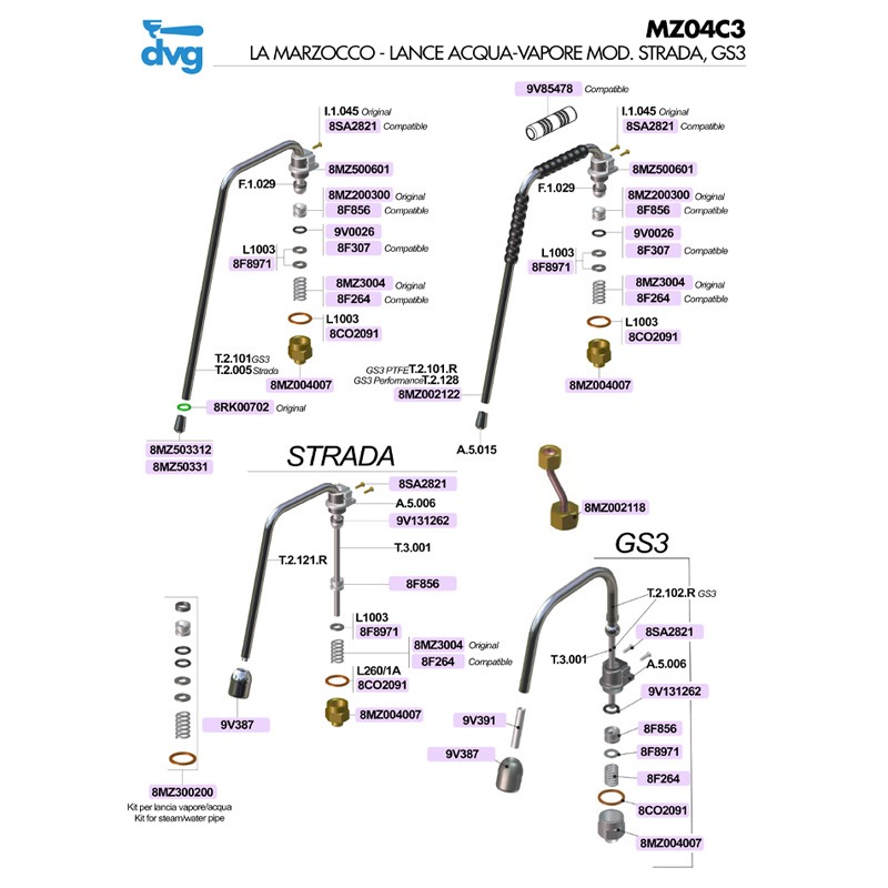 LA MARZOCCO - LANCE ACQUA-VAPORE MOD. STRADA , GS3