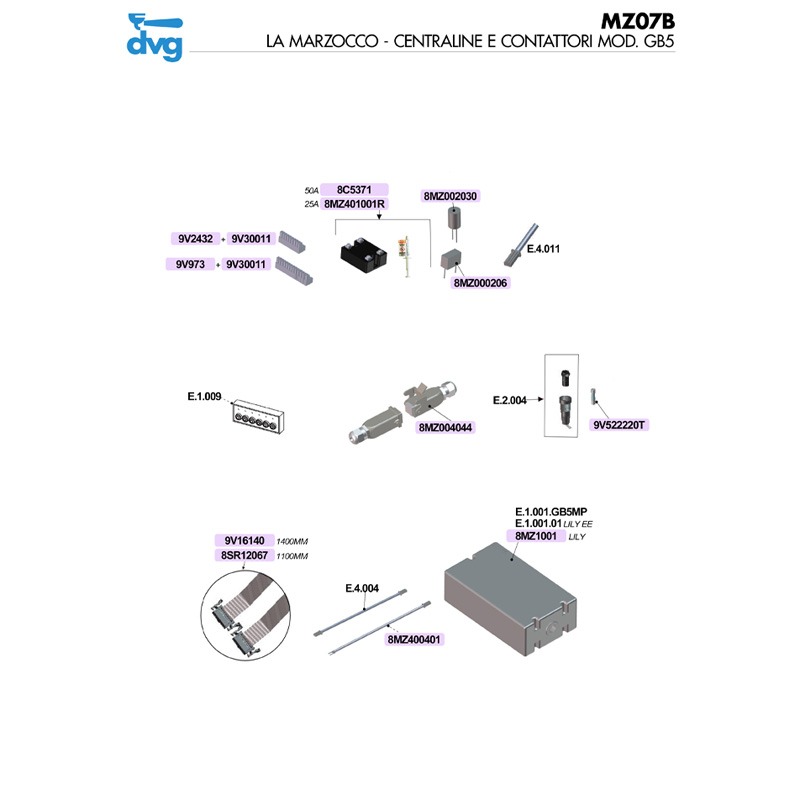 LA MARZOCCO - CENTRALINE E CONTATTORI GB5, FB80