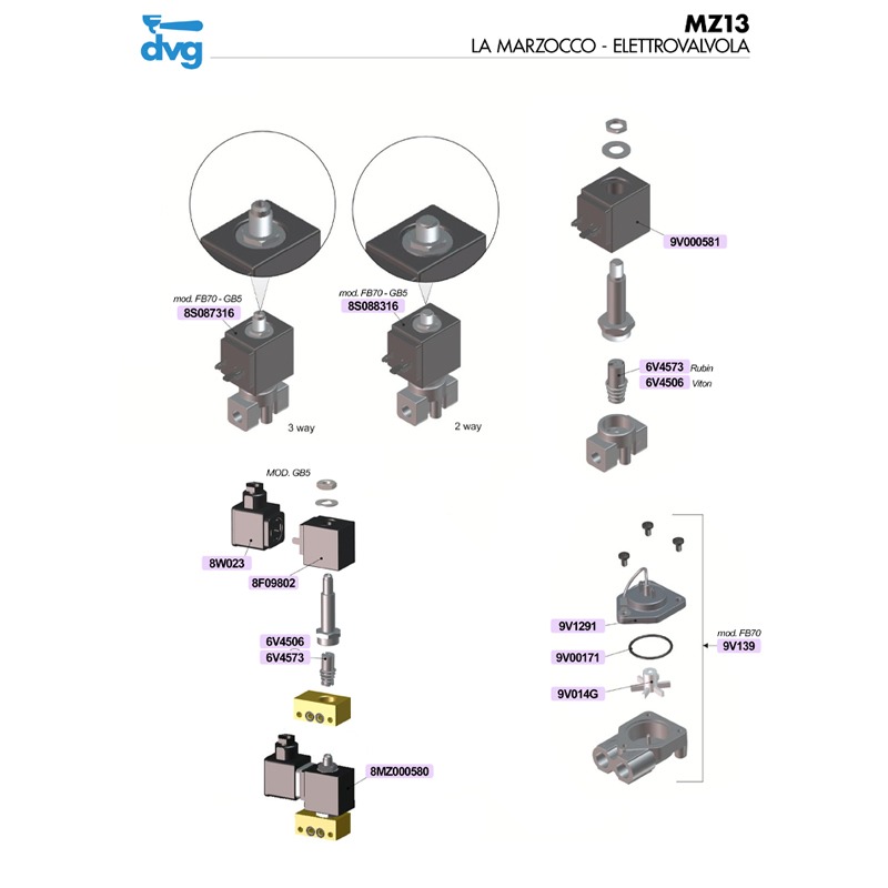 LA MARZOCCO - ELETTROVALVOLA FB70/GB5