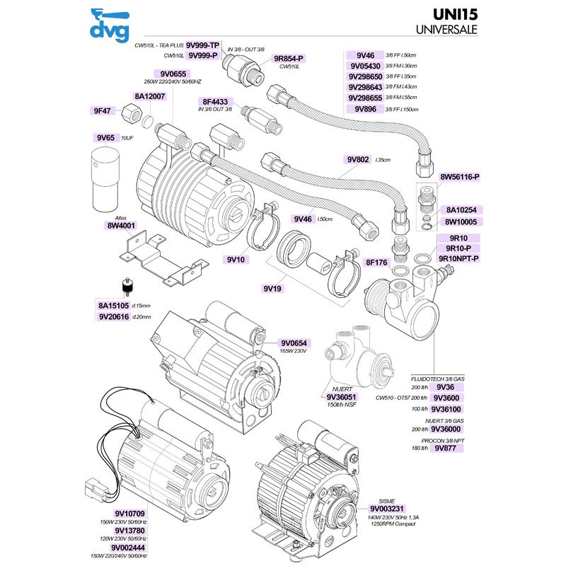 UNIVERSALE - MOTORI